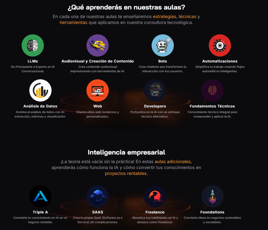 Contenido de Racks Academy