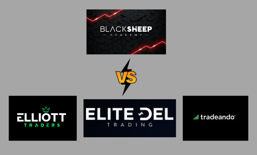 BlackSheep Vs Elliott Traders, Élite del Trading y Tradeando