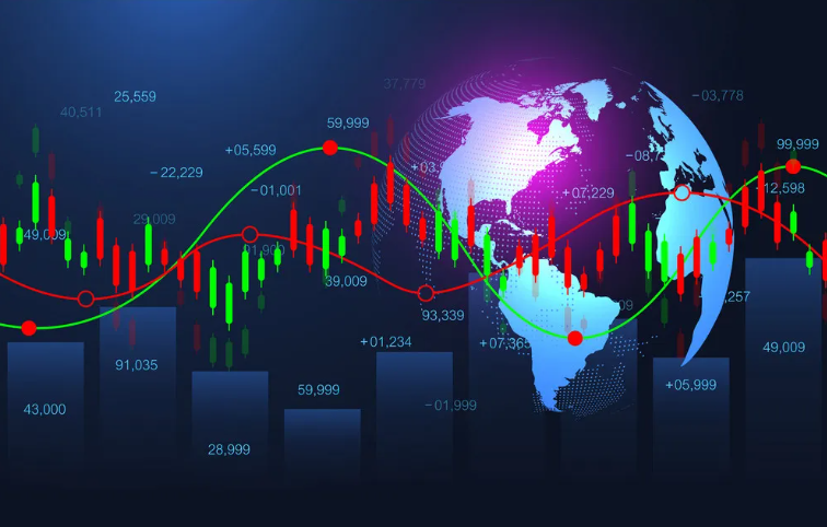 Momento actual del Trading